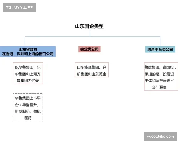 经济杠杆推动战术变革 转播收入均分机制缩小球队差距